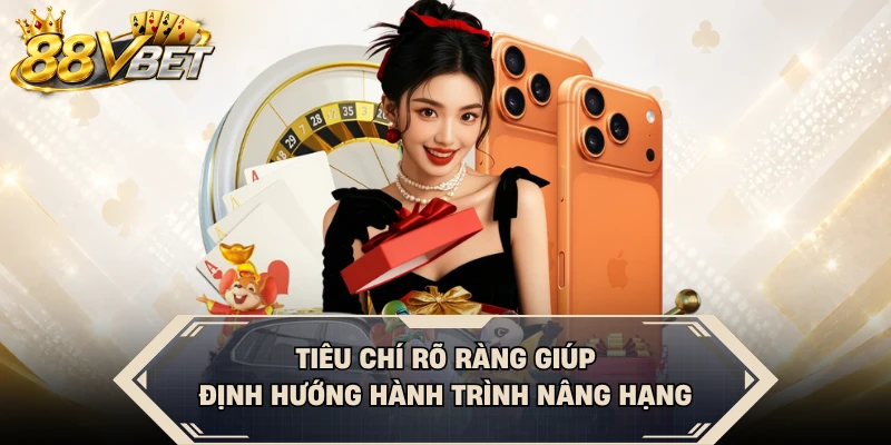 Tiêu chí rõ ràng giúp định hướng hành trình nâng hạng